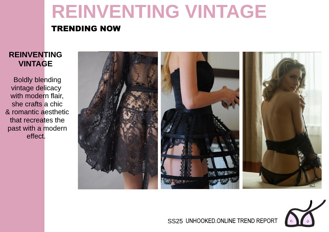 Get it Now! Our Ultimate Spring/Summer 2025 Lingerie Trend Report